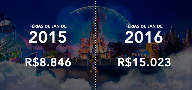 Fuja da alta do dólar e viaje com a família pelo Brasil